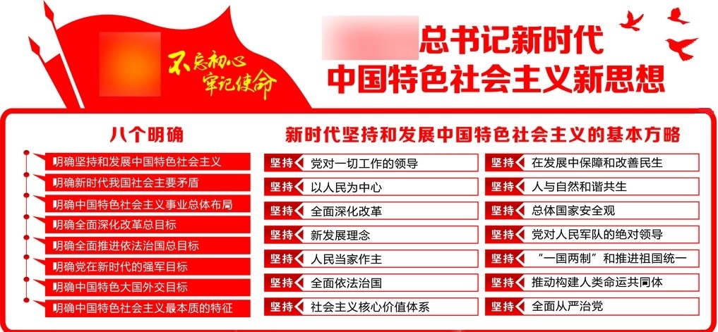 八个明确十四个坚持.jpg